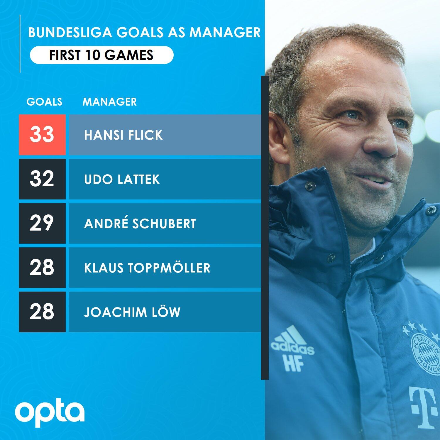 公司团建~翠华山之巅